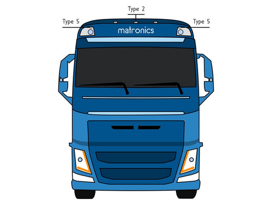 Volvo FH 2012+ Positionsljus på tak (typ 5)